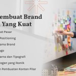 Cara Membangun Brand Identity Yang Kuat Bagi Pemula Fondasi Sukses Bisnis Digital Anda