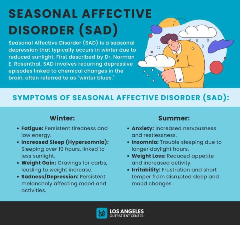 Mengenal Seasonal Affective Disorder Sad Mengapa Perubahan Musim Memengaruhi Suasana Hati