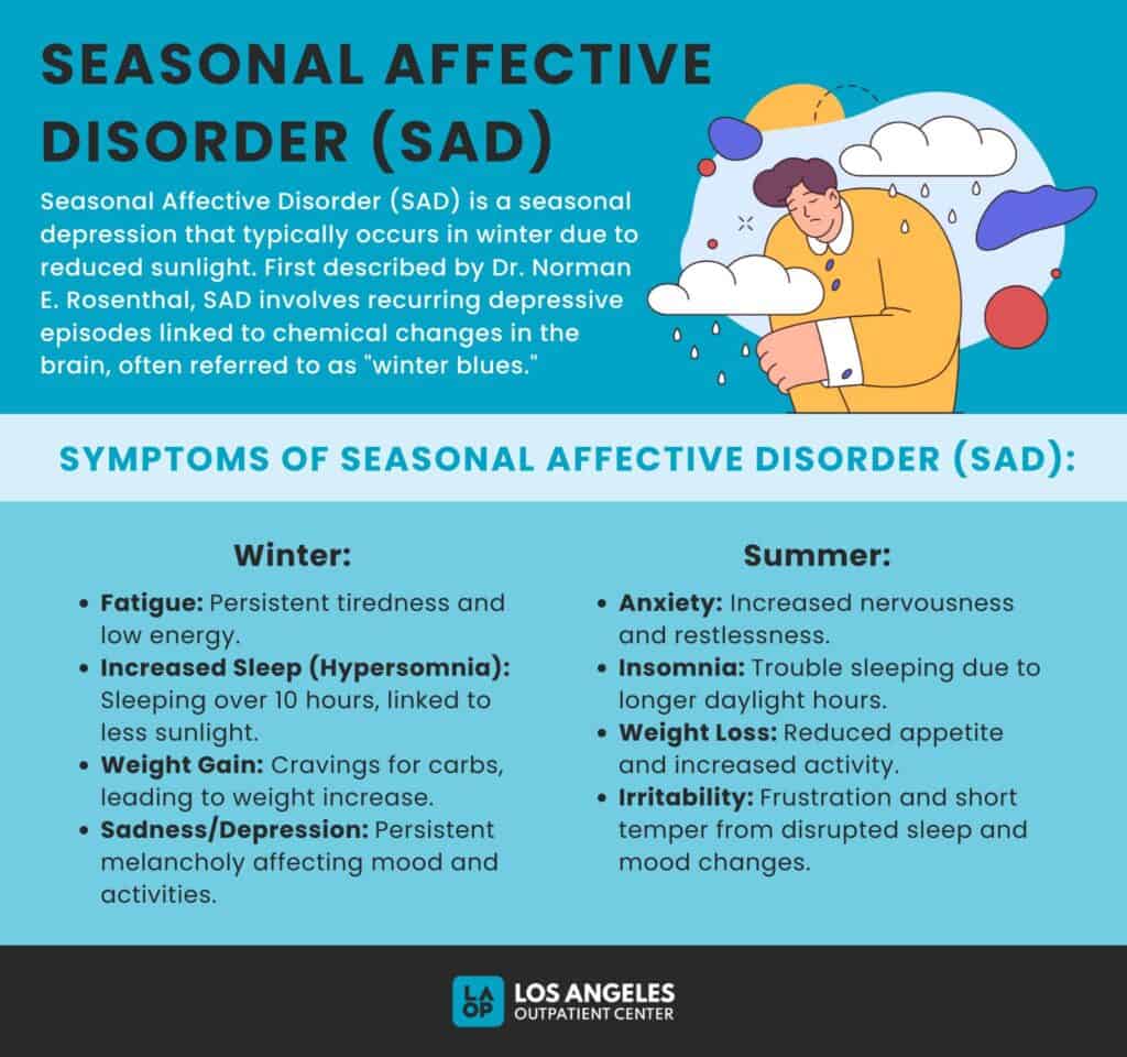 Mengenal Seasonal Affective Disorder Sad Mengapa Perubahan Musim Memengaruhi Suasana Hati
