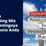 Panduan Lengkap Content Marketing Untuk Meningkatkan Penjualan