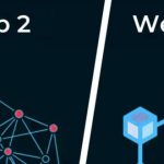 Revolusi Digital Memahami Perbedaan Fundamental Antara Web2 Dan Web3