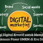 Strategi Digital Marketing Untuk Umkm Di Era Digital 2026 Panduan Lengkap Untuk Pertumbuhan Berkelanjutan