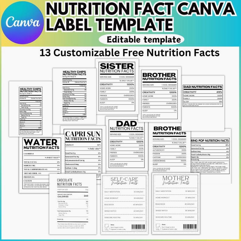Panduan Lengkap Cara Membuat Stiker Label Nutritional Fact Sendiri Untuk Produk Kuliner